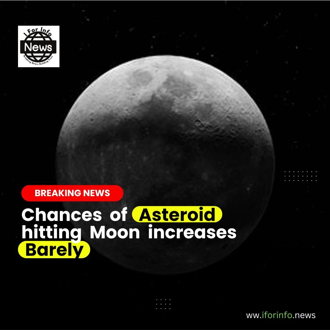 Risk of Asteroid 2025 Hitting Moon Slightly Increases