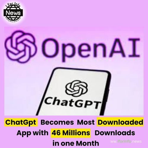 ChatGpt Becomes Most Downloaded App In One Month