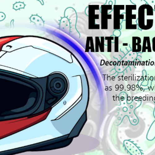 Number 1 Helmet Sanitizing in Pakistan